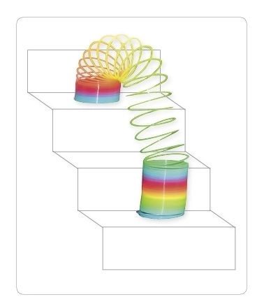 Regenboog lente