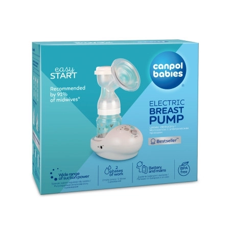 Canpol babies Elektrische borstkolf EasyStart