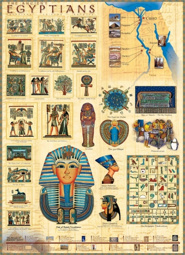 Eurographics puzzle Ancient Egyptians 1000 pieces