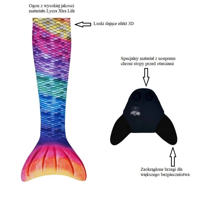 Zeemeerminstaart met monovin Regenboog en Bikini