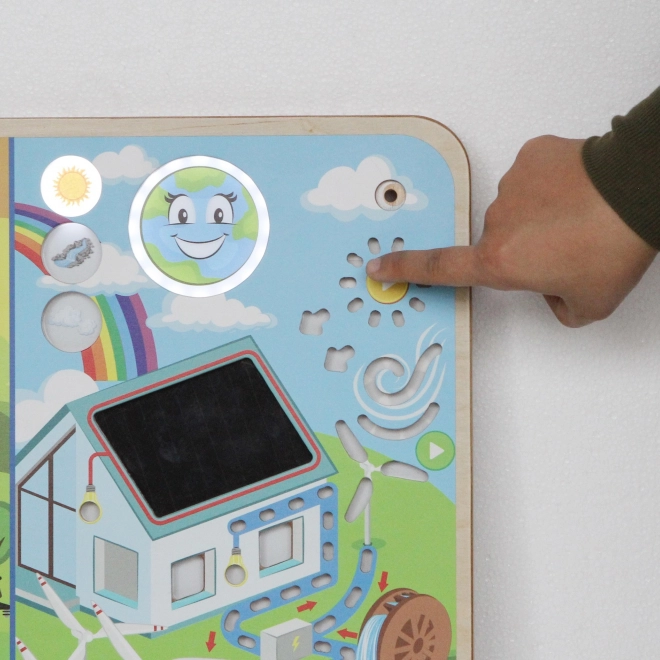 Tableau éducatif Énergies Renouvelables et Non Renouvelables Masterkidz Montessori