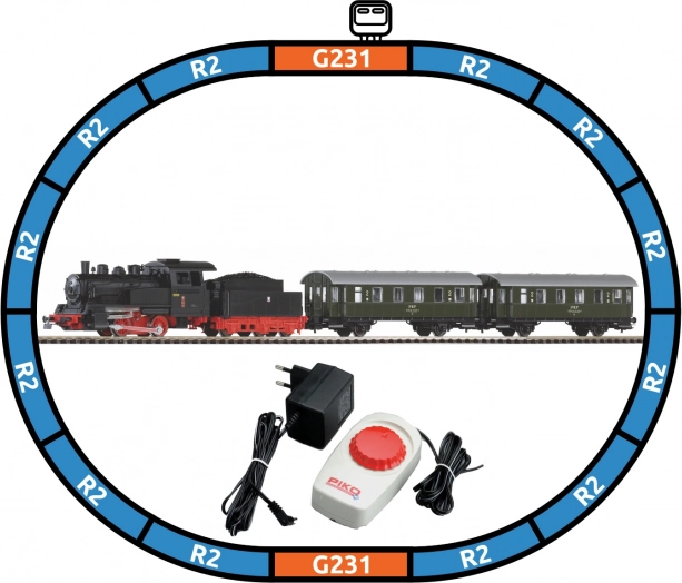 Piko starter set passenger train with Oi2 PKP steam locomotive, H0
