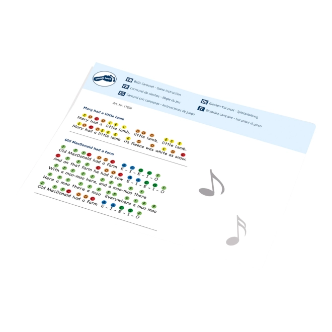 Kleurennoten voor beginners
