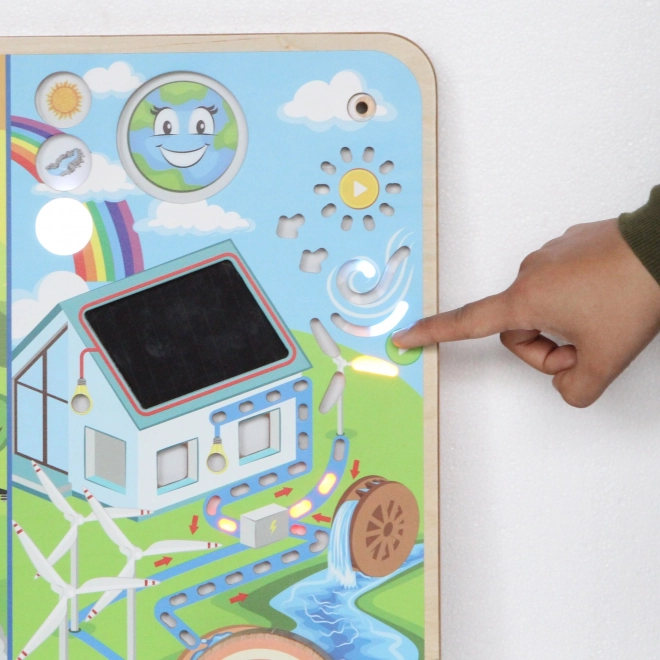 Tableau éducatif Énergies Renouvelables et Non Renouvelables Masterkidz Montessori
