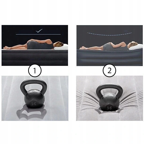 Opblaasbaar bed Dura-Beam Full