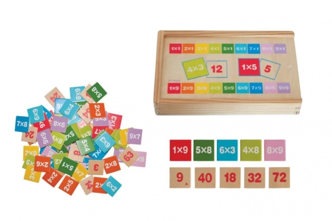 Multiplication Tiles