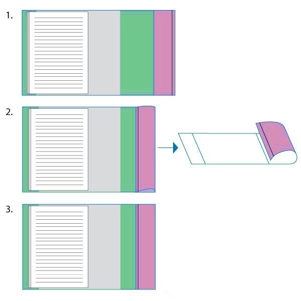 Universal self-adhesive cover for atlas