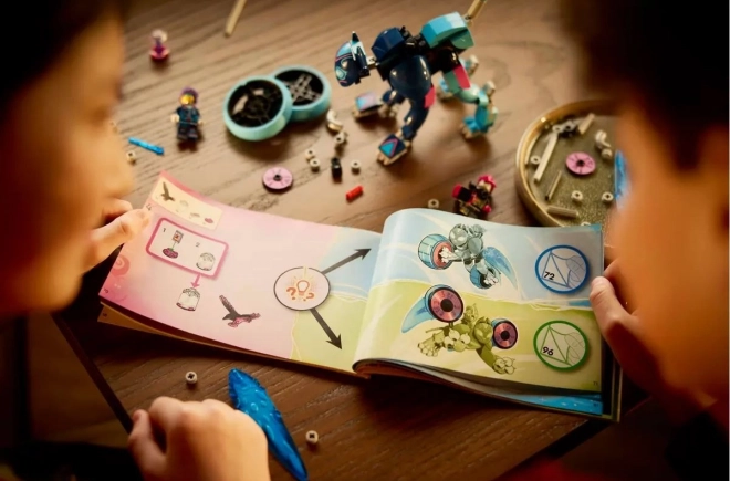 Guide narratif et construction créative