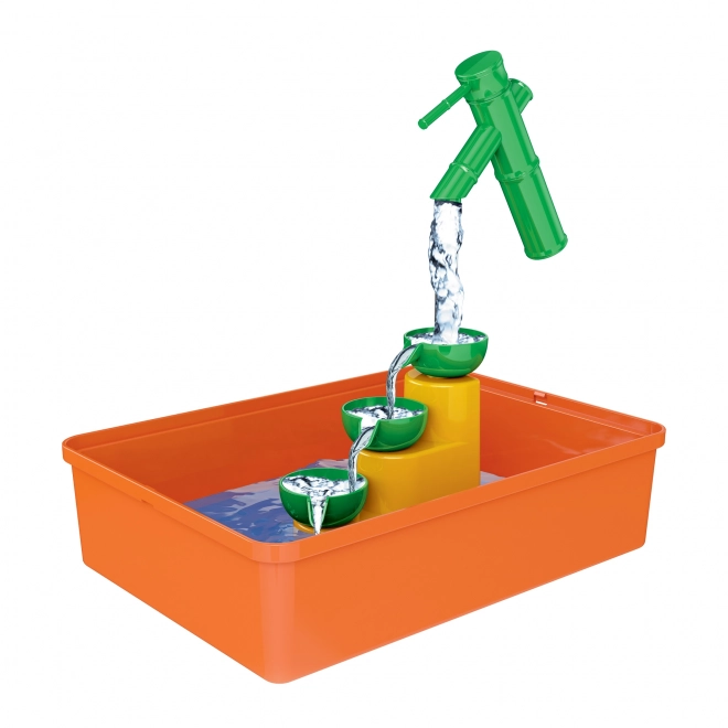 Experimenteren met stromend water
