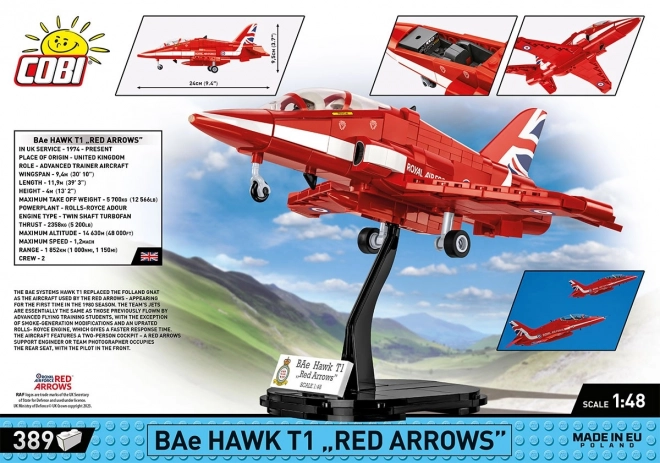 Bausatz BAe Hawk T1 Rote Pfeile 389 Teile