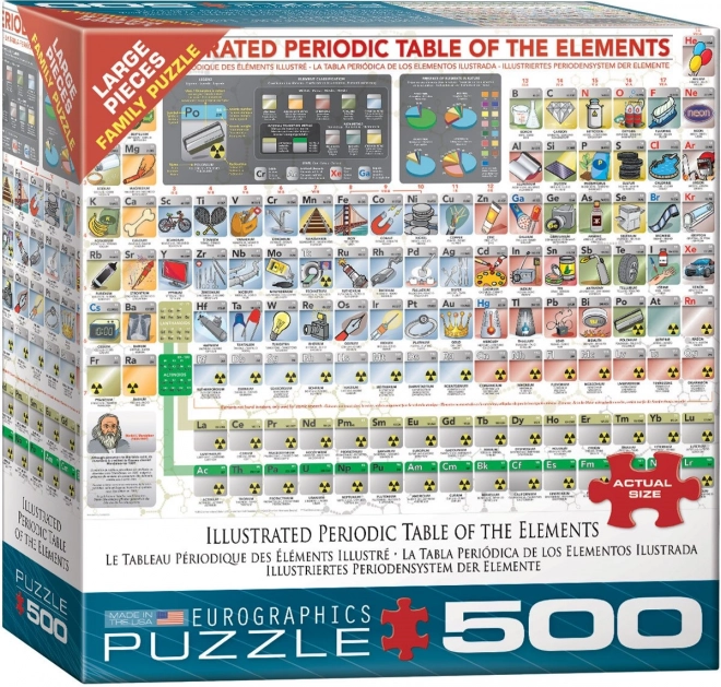 EUROGRAPHICS Puzzel Geïllustreerde periodieke tabel van elementen XL 500 stukken