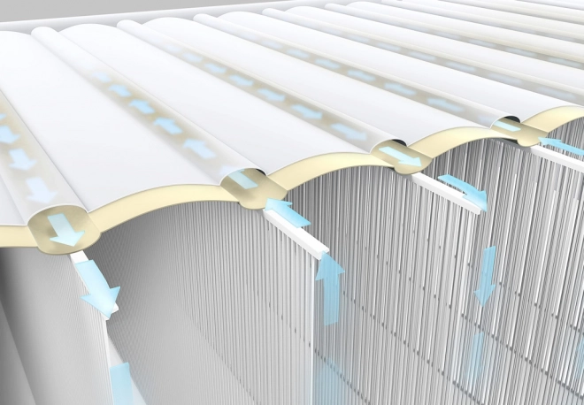 Opblaasbaar bed Dura-Beam Twin Deluxe