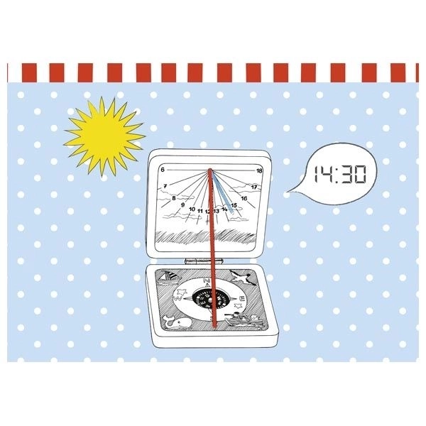 Zakzonnewijzer met kompas