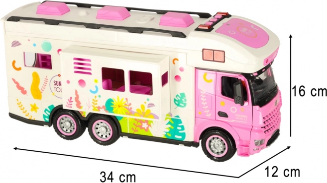Interactieve caravan - afstandsbediening