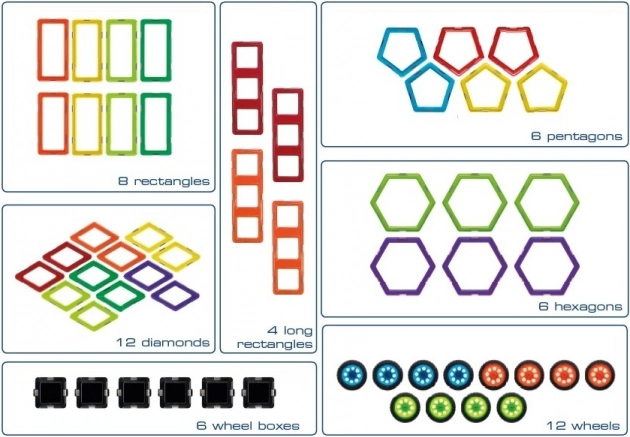 GeoSmart - Educational Kit 205 pcs