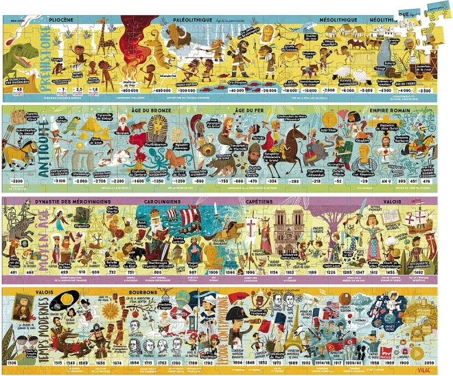 Großes Holzpuzzle Geschichte VILAC