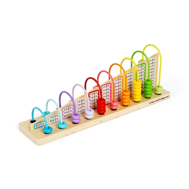 Educatieve tool voor wiskunde