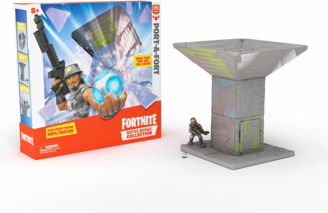 Fortnite Infiltrator Festung