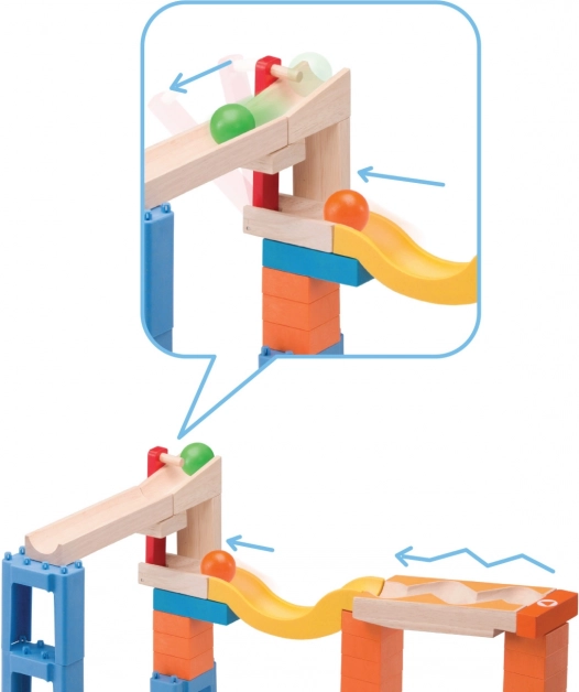 Stabiele constructie