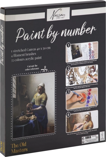 Numérotation claire pour une peinture sereine