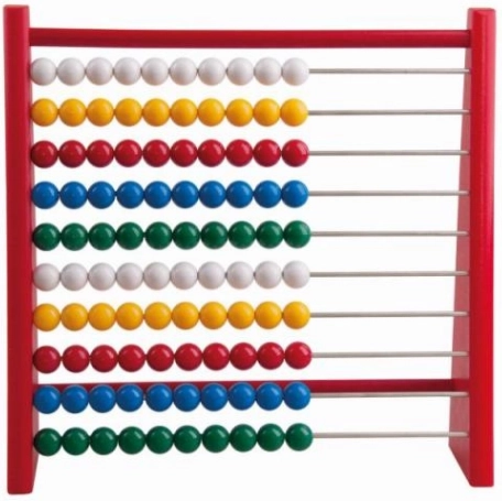 Inzichtelijk wiskunde leren