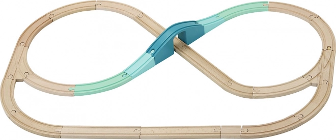 Compatibele rails en magnetische koppeling