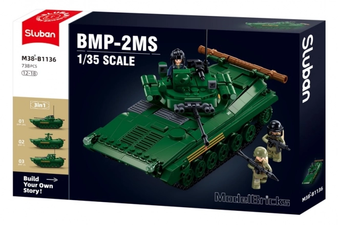 Gedetailleerd model