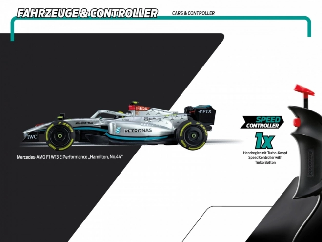 Challenger Circuit - Formule 6.0m Kwalificatie