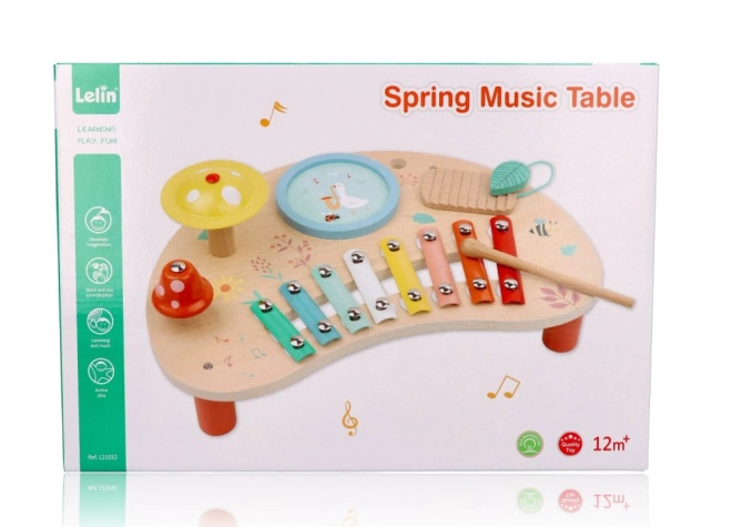 Drum and Other Interactive Components