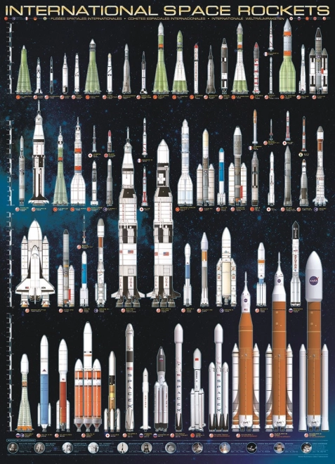 Eurographics Puzzle International Space Rockets 1000 Pieces