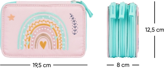 Trois étages pour un ordre maximal