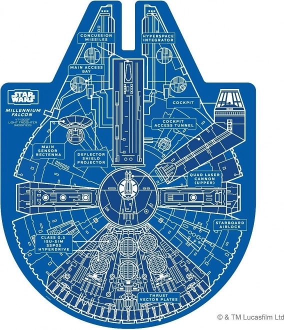 Star Wars Puzzel Millennium Falcon 1000 Stukken