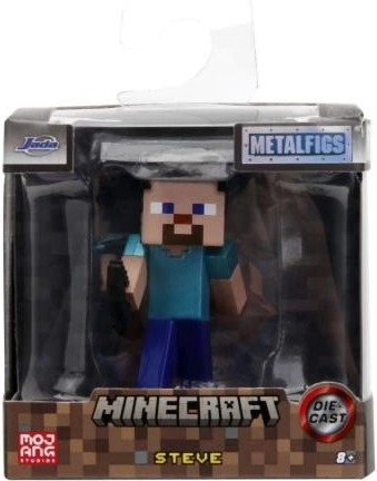 Iconische personages uit Minecraft