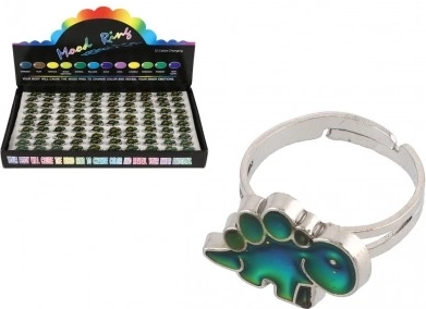 Dinosaur Ring Changing Color with Temperature