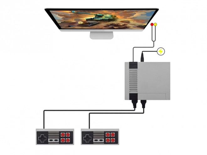 Console de jeux rétro