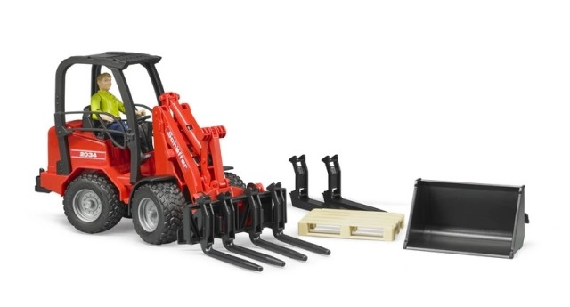Functionele arm en banden