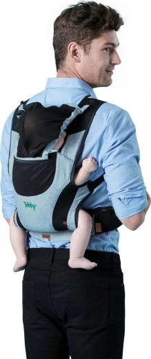 Trois modes de portage