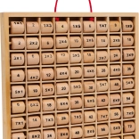 Petite table de multiplication Rio pour enfants