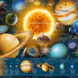 RAVENSBURGER puzzel Space Odyssey – Zonnestelsel 5000 stukjes