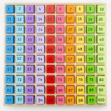 Jouet éducatif Bigjigs Toys – Chiffres en bois dans un plateau